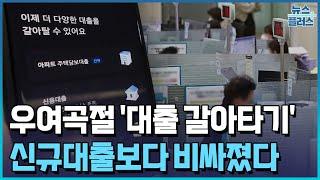 '최대성과'서 '애물단지'로…우여곡절 '대출 갈아타기'/한국경제TV뉴스