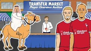 SAUDI PRO LEAGUE ATTACKS LIVERPOOL!(Transfer Market: Fabinho Henderson Onana Havertz)