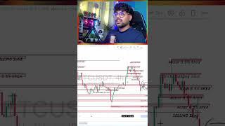 BITCOIN & GOLD SHORT WEEKELY ANALYSIS VIDEO ......... #gold #weekly    #trading  #btrader #live #.