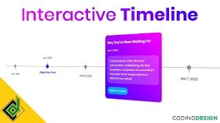 Simple Interactive Timeline Using Vanilla JavaScript