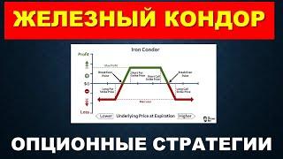 Опционные Стратегии. Железный Кондор стратегия. Опционы для новичков. Call и Put опционы.