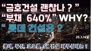 금호건설의 앞날은?  양호!?위험한 건설사 재무상태 분석 결과는 ?       위험한 곳 많아