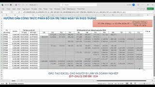 Hướng dẫn công thức phân bổ giá trị theo ngày và theo tháng