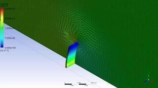 Analyzing FSI with CFX and Mechanical - Part I
