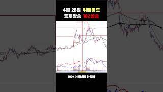 4월28일 #위메이드 #공개방송 #shorts