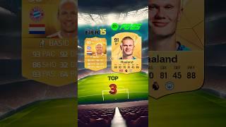 FIFA 15 vs FC 25 TOP 10 PLAYERS 