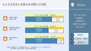 4リタイアメントプランニング