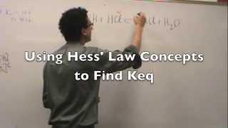 Hess Law for K 4