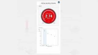 INSIGHT 360