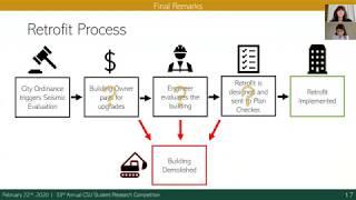 Jenna Williams - CPSLO - Investigation of Modeling Strategies for Lightly Reinforced Concrete Walls