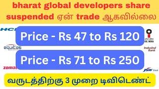 bharat global developers share suspended | penny stocks to buy now | under rs 50 shares #dividend