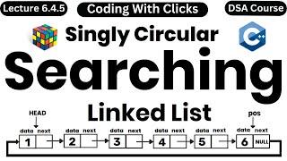 Searching in Circular Linked List - Singly Circular Linked List - Coding With Clicks