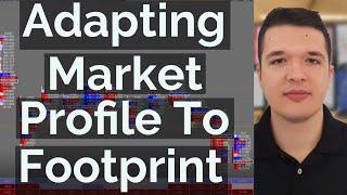 2 Big Market Profile Patterns You Can Adapt To Footprint | Axia Futures