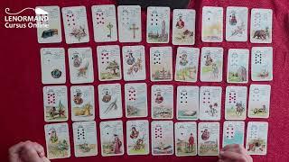 How do I read the Mlle Lenormand? * work reading *