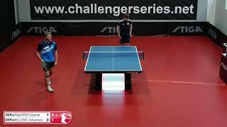 2025/06/12 RINDERER vs WILLEKE
