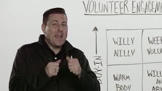 90 Second Leadership - Volunteer Engagement Matrix (Todd Adkins)