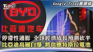 【Google Trend看頭條】停滯性通膨 全球經濟成長預測砍半 比亞迪高層自爆 將供應特斯拉電池｜TVBS新聞 2022.06.10