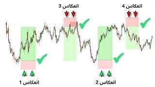 استراتيجية تداول الانعكاس الوحيدة التي لن تحتاج غيرها ...(%95 من المتداولين يجهلونها)