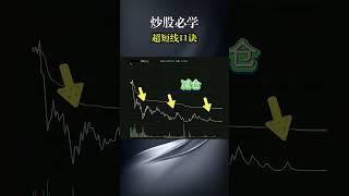 短线的经典口诀，炒股必学！#投資 #k线 #股票