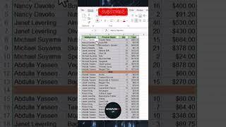 Avoid this Mistake in Excel