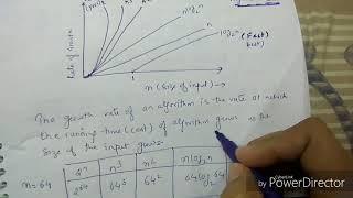 Rate of growth-lecture3/ADA