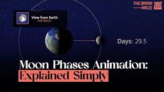 Moon Phases Animation: Explained Simply