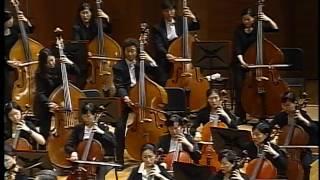 Dmitri Shostakovich: Festive Overture