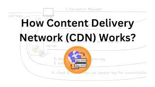 How Content Delivery Network (CDN) Works? | A Comprehensive Guide | Cloud Interview Questions | #AWS