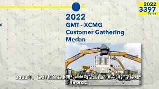 MILESTONE GMT-XCMG