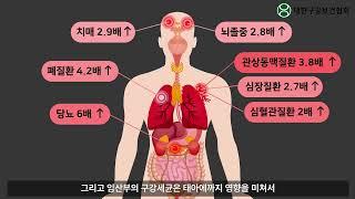 구강건강은 더 이상 입속만의 문제가 아닙니다.