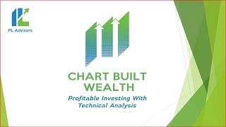CURRENT BUY RECOMMENDATIONS WITH HIGH RETURN POTENTIAL 5.25.25