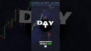 Day 1: Turning $1K into $100K Using Royal Trading Algo AI Signals! #trading #binaryoptions