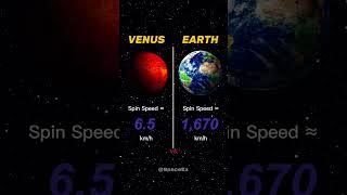 Earth vs Venus #shorts #space #solarsystem #comparison #edit