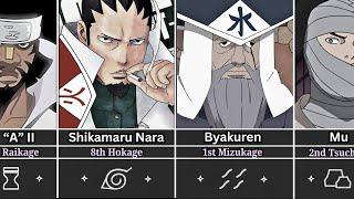 Every KAGE You Need To Know