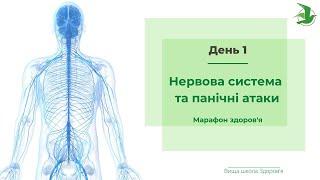 Як зберігати спокій в будь-яких ситуаціях та при панічних атаках. Алгоритм дій. Лікар Василь Чайка