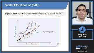 Evolution of Portfolio Theory – From Efficient Frontier to CAL to SML (For CFA® and FRM® Exams)