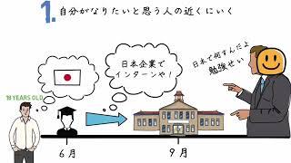 【9分解説】あなたの周りの5人の平均があなた　モチベーション紳士より