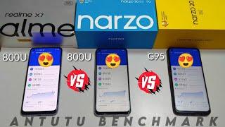 NARZO 30 Pro Vs NARZO 20 Pro Vs Realme X7 AnTuTu Benchmark Score | Realme Cheapest 5G Mobile, Update