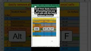 Excel Trick: Easily remove all formatting from your Excel cells with this handy keyboard shortcut.