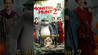 Top 10 Best Chinese Adventure Movies in Hindi Dubbed