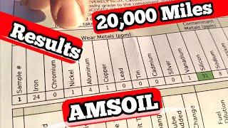 AMSOIL Oil Test Results 20000 Miles