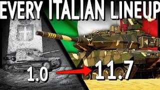 ONE Match With EVERY ITALIAN LINEUP (War Thunder)