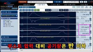 DPF클리닝 하기 전에 이것부터 점검하지 않으면 클납니다..ㅎㅎ