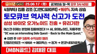 [김태윤 역전계좌] 토모큐브 역사적 신고가 도전! 삼성바이오로직스 오가노이드 사업 진출 반사이익 및 유리기판 테마 수혜 | 머스크 본업집중 의지 | VIP 이번 주 5종목 수익실현