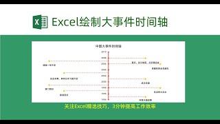 【高级图表】Excel绘制大事件时间轴！3分钟搞定，超简单！