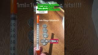 How to Calculate Peptide Reconstitution and Peptide Dosage for Retatrutide & Tirzepatide