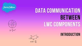 Data Communication in LWC Components | Introduction | LWC