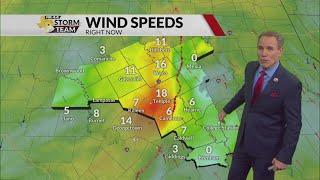 Friday Night Forecast with Chief Meteorologist Mike LaPoint