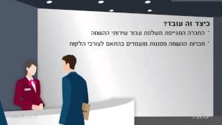 חיפוש ומציאת עבודה | 8 - כיצד פועל שוק ההשמה