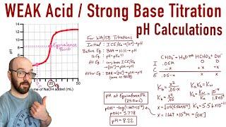 Weak Acid / Strong Base Titration - All pH Calculations